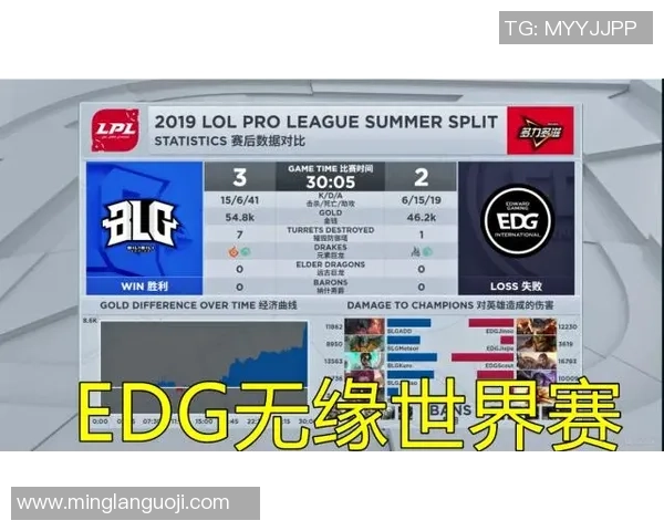 洲际赛最新积分榜揭晓EDG以93分稳居第一名位置 洲际赛最新积分榜揭晓EDG以93分稳居第一名位置