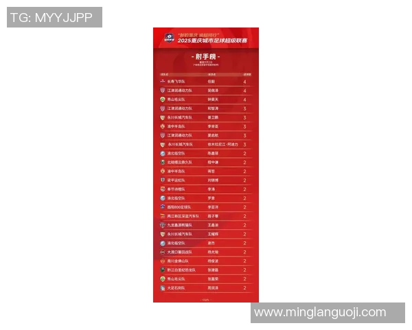 重庆网球队在城市联赛积分榜上以58分稳居第一名展现强劲实力